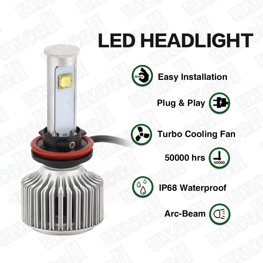 how to install putco led headlight bulb conversion kits