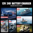 Portable 25A/15A Smart Car Battery Charger for 12V24V Motorcycle Lead