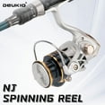 thumbnail image 3 of DEUKIO New Arrival Saltwater Fishing Reel Spinning Metal Grip 2000-7000 Size 4+1BB 5.2:1 Max Drag 6KG Waterproof Reels, 3 of 21