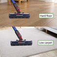thumbnail image 5 of Cepillo Compatible con Dyson V10 V8 V7 V11 V15, accesorio para aspiradora, cabezal de aspiradora con 5 lámparas para suelos duros y alfombras, 5 of 5
