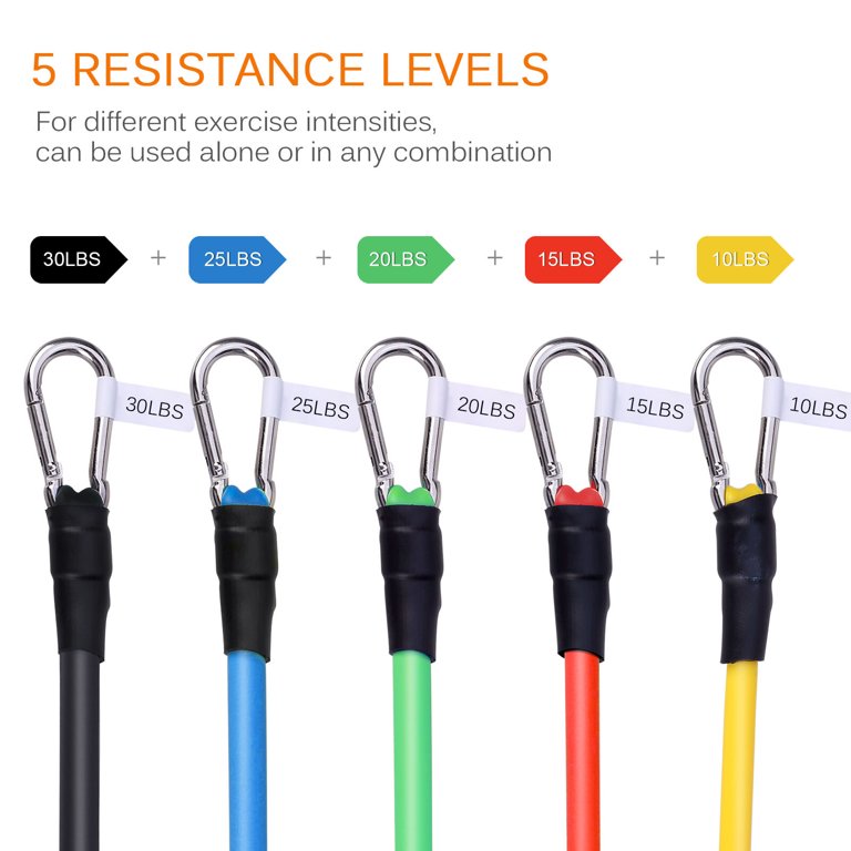 はるるみなもに! スリーブ　5点セット Himaly Resistance Bands Set of 5 for Men & Women, Fitness