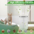 thumbnail image 4 of 2 Pack True HEPA KILO Filter For Afloia KILO, KILOPLUS, KILOPRO, MIRO, MIRO PRO and MORENTO MR-Kilo, Kalo Air Puri-fier, 360&Acirc;&deg; 3-Stage Filtration f, 4 of 7