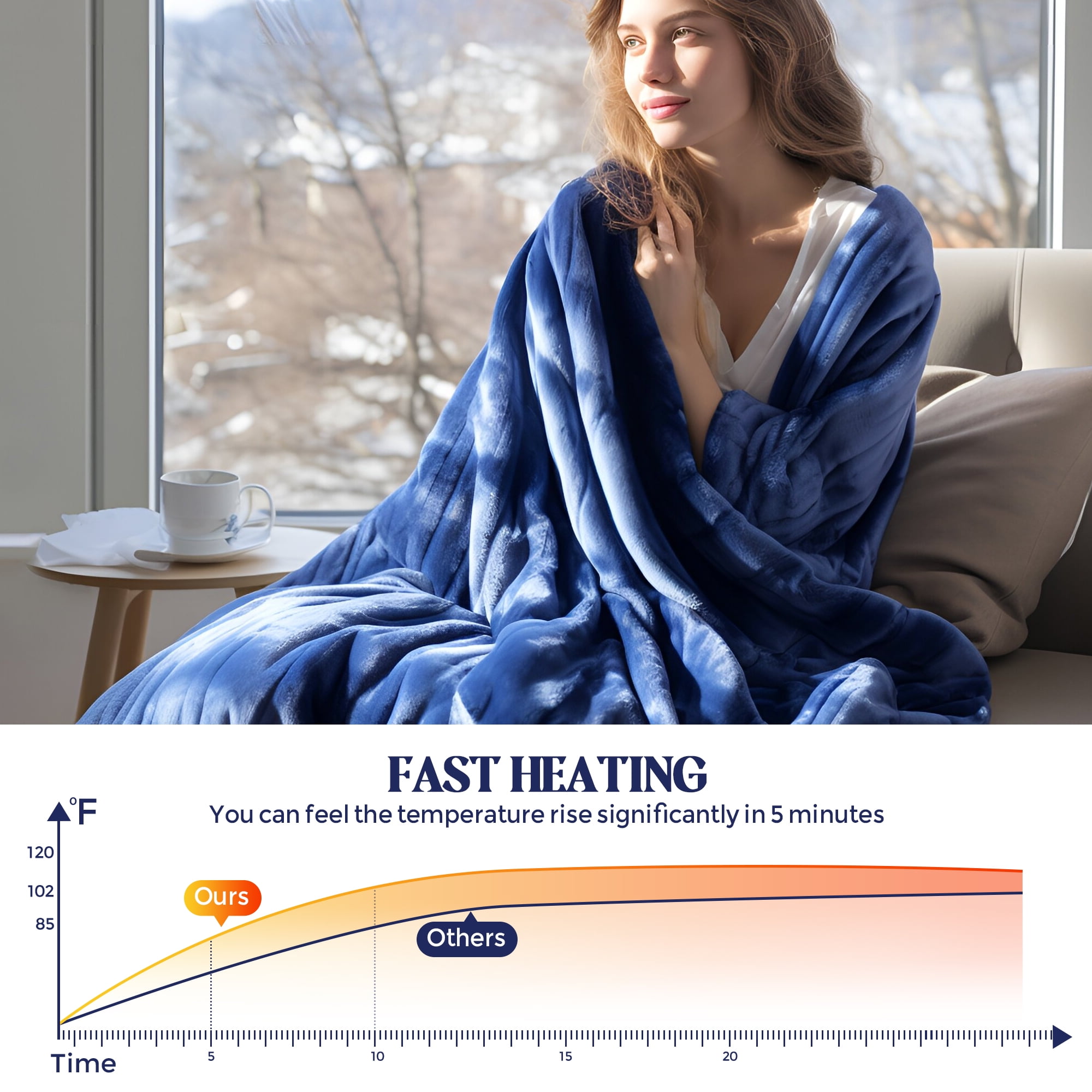 Puredown Electric Heated Blanket King Size with Dual Control, Heated Blanket with 10 Heating Levels, 1-12 Hours Auto Shut Off, Machine Washable, Fast Heating Warming Throws (100x90 Inches, Navy)