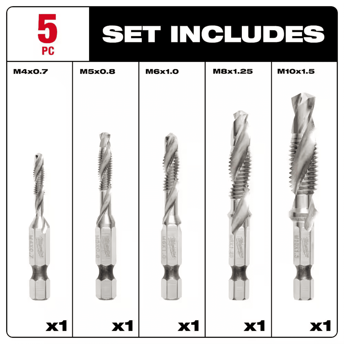 Milwaukee 48-89-4875 5-Piece SHOCKWAVE 1/4 in. Hex Metric Impact Drill and Tap Bit Set