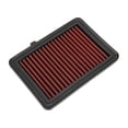 thumbnail image 5 of Limpiador de filtro de aire del motor, alto flujo de aire 33‑5027, repuesto para Fit Shuttle 2015-2018, 5 of 5