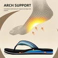 thumbnail image 2 of Women's Woven Flip Flops Comfortable Arch Support Slide Sandals for Women Slip On Summer Beach Sandals with Braided Strap Ladies Lightweight Soft Yoga Mat Cushion Walking Thong Sandals Slippers, 2 of 6