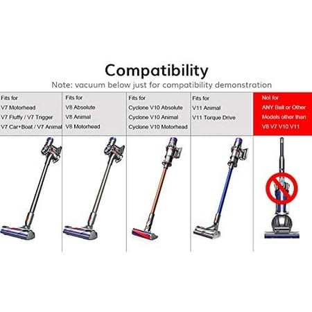 absolute dyson v7 extension vacuum trigger v11 v10 motorhead ninthseason cordless flexible v8 hose attachment animal
