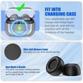 thumbnail image 4 of Almohadillas de espuma viscoelástica compatibles con Samsung Galaxy Buds 3 Pro, aislamiento de ruido y ajuste seguro., 4 of 8