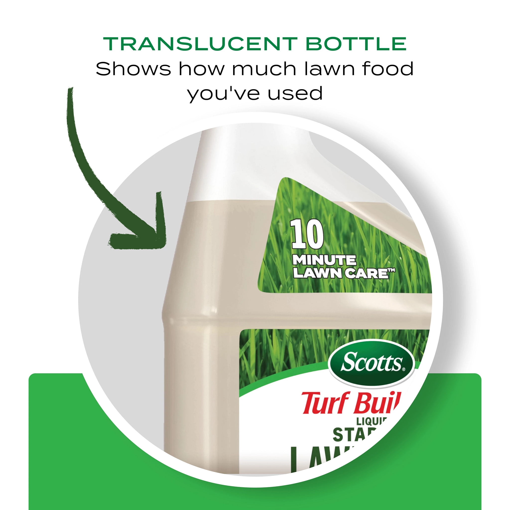 Scotts Turf Builder Liquid Starter Lawn Food, Fertilizer for New Grass, 32 fl. oz.