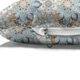 thumbnail image 4 of Mandala Pet Bed, Vintage Ottoman Elements in Oriental Style Paisley Inspired Flourish, Resistant Pad for Dogs and Cats Cushion with Removable Cover, 24" x 39", Pale Orange Blue Black, by Ambesonne, 4 of 4