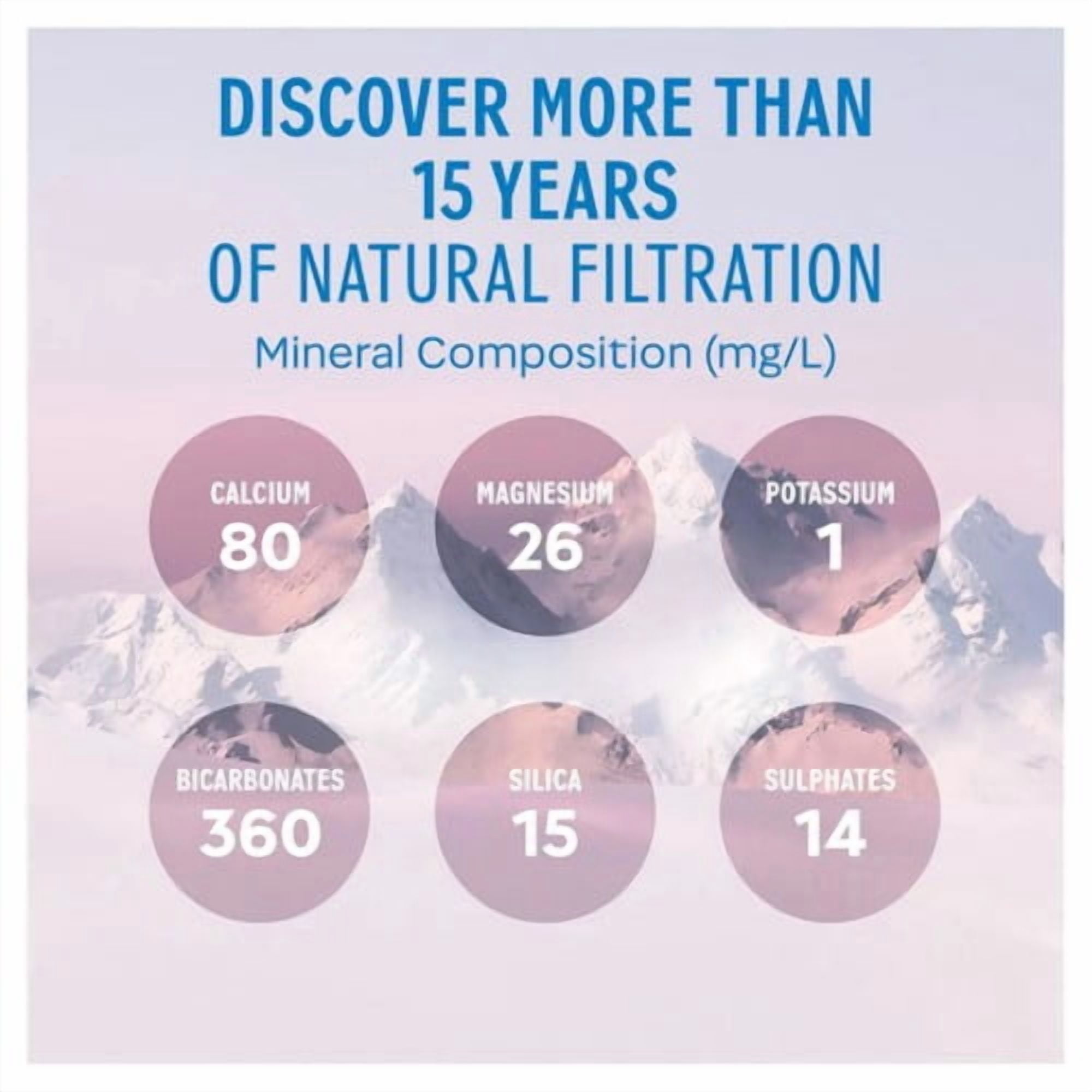 Evian Still Mineral Water 12 x 330ml, British Import (Pack of 2)