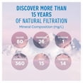 thumbnail image 5 of Evian Still Mineral Water 12 x 330ml, British Import (Pack of 2), 5 of 5