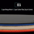 thumbnail image 4 of Huieson Super Powerful Ping Pong Racket Bat,6 Star Table Tennis Racket Sticky Pimples(Penhold-Hands Grip), 4 of 7