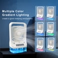 thumbnail image 4 of Mini Ventilador Acondicionado XWSHYW Alimentado por USB con Luces de Colores, 4 of 6