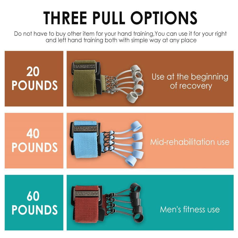 Finger Gripper Strength Trainer Hand Yoga Resistance Finger Training Device F9Q8
