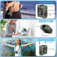 thumbnail image 4 of Ventilador portátil FANSYJKJ Wearable Personal 5 velocidades 55h 10000 mAh, 4 of 8