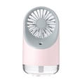 thumbnail image 1 of Xihbxyly Mini Ventilador Portátil, Luz Led Multicolor, Cabezal Ajustable a 180°, Recargable Por Usb, Funcionamiento Silencioso, Ideal para Acampar Al Aire Libre, Ideal para Viajes, Diseño Compacto, T, 1 of 1