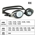 thumbnail image 3 of Customized Children Swimming Goggles Adult Waterproof Adjustable Silicone UV Protection Portable Anti-Fog Practical Professional Sports Swimming Glasses, 3 of 7