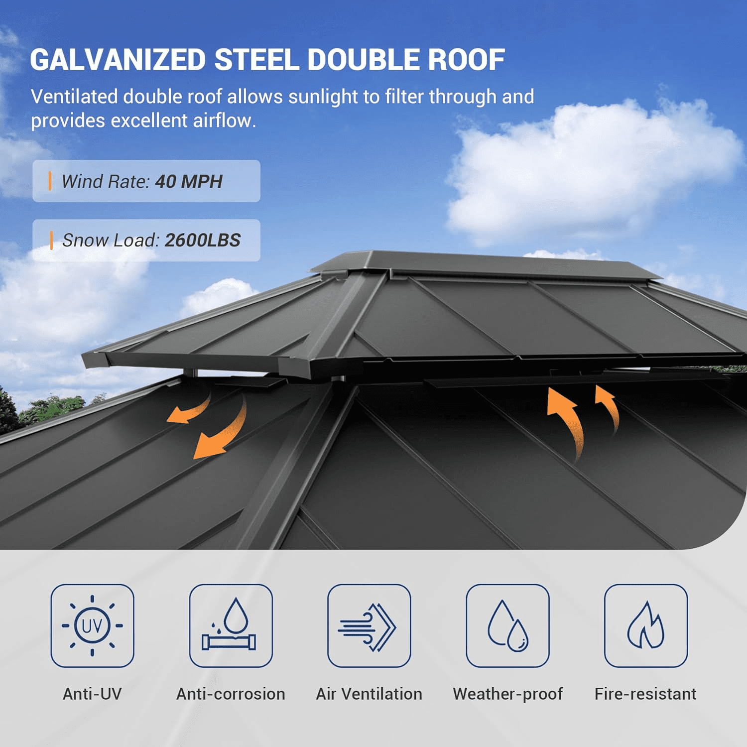 ELPOSUN Outdoor Living 12’ X 14’ Hardtop Gazebo Canopy with Netting & Curtains, Outdoor Aluminum Gazebo with Galvanized Steel Double Roof for Patio Lawn and Garden, Blue