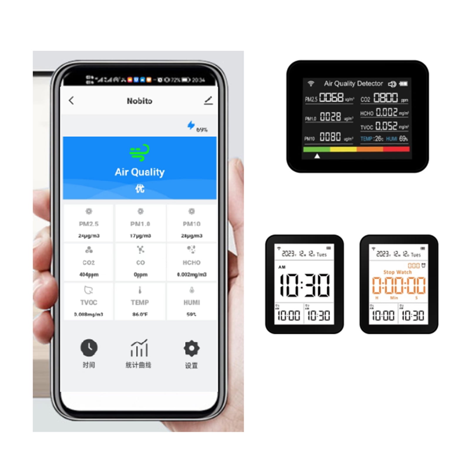 13 in 1 Indoor with Hygrometer Monitors Temperature and Humidity with AQIs PM2.5 Detectors for Household
