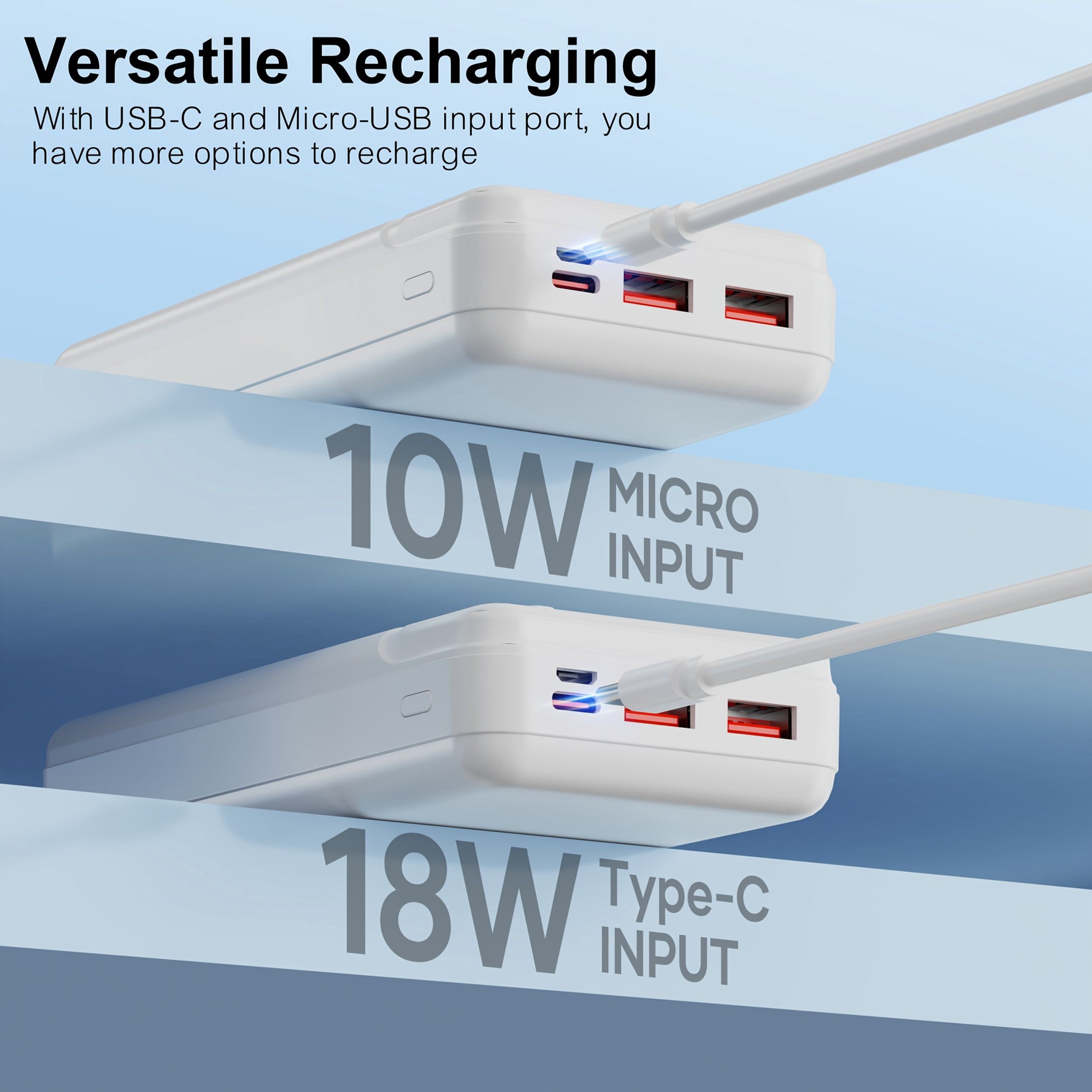 PD 22.5W 20000mAh Power Bank, USB-C Portable Charger for Phone Tablet Heated Clothes, Christmas Birthday Gift