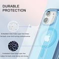 thumbnail image 5 of ChicShell Transparent iPhone 11 Case with Built-in Screen Protector, Magnetic Back Cover Compatible with MagSafe Shockproof Perfect Protection for Apple iPhone 11, Blue, 5 of 8