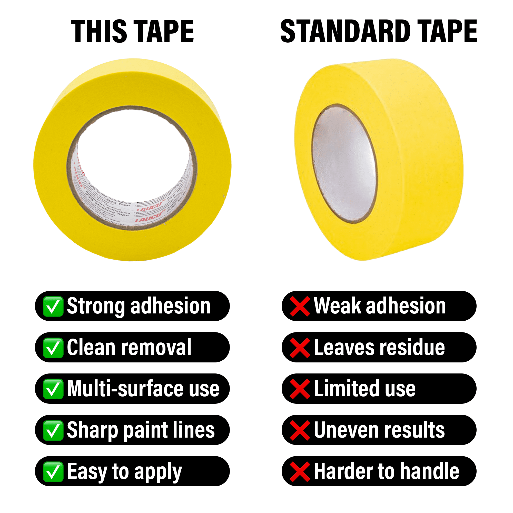 Automotive Masking Tape Yellow Painters Tape for Car Painting, High Temperature Resistant Refinishing Tape, Clean Removal No Residue, Professional Auto Body Shop Masking Tape Bulk (1.4in-6rolls)