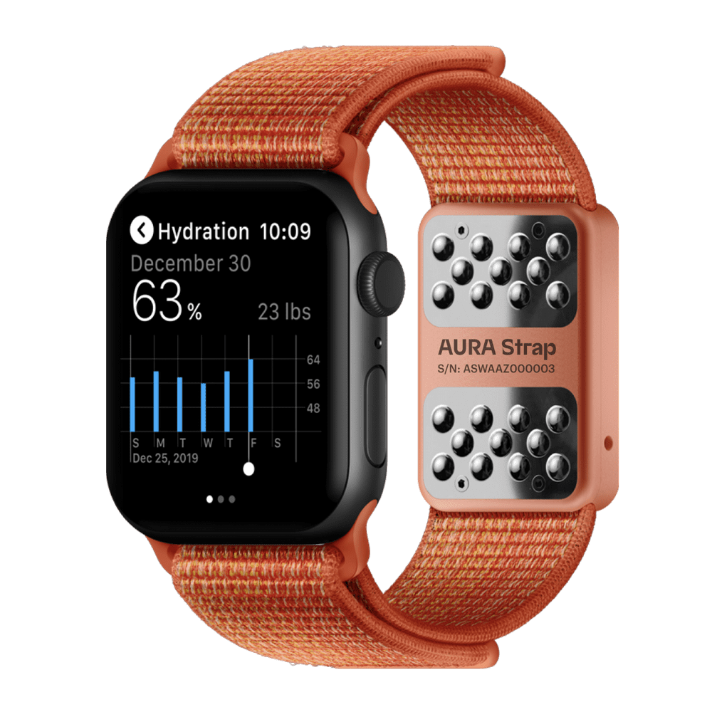 best protective case for iwatch series 5