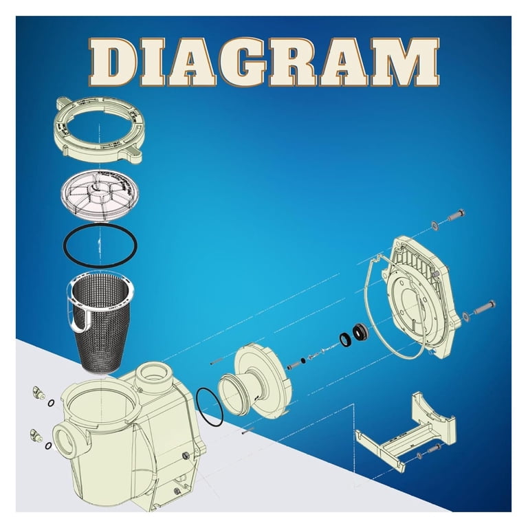 Swimables Seal Plate Kit For WhisperFlo & IntelliFlo Pool Pumps