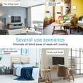 thumbnail image 4 of WiFi Range Extender, Up to 300Mbps WiFi Repeater for home, Full Coverage Wireless WiFi Booster and Signal Amplifier with 4 Antennas PIX-LINK (White), 4 of 4