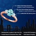 thumbnail image 2 of Gem Stone King 1.70 Ct Oval Blue Apatite Sky Blue Aquamarine 18K Rose Gold Plated Silver Ring (Size 6), 2 of 6