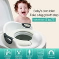 thumbnail image 2 of Asiento de inodoro de diseño ergonómico para el entrenamiento para ir al baño, asiento de inodoro para niños con reposabrazos y respaldo, reductor de inodoro para niños y niñas con protector contra, 2 of 7