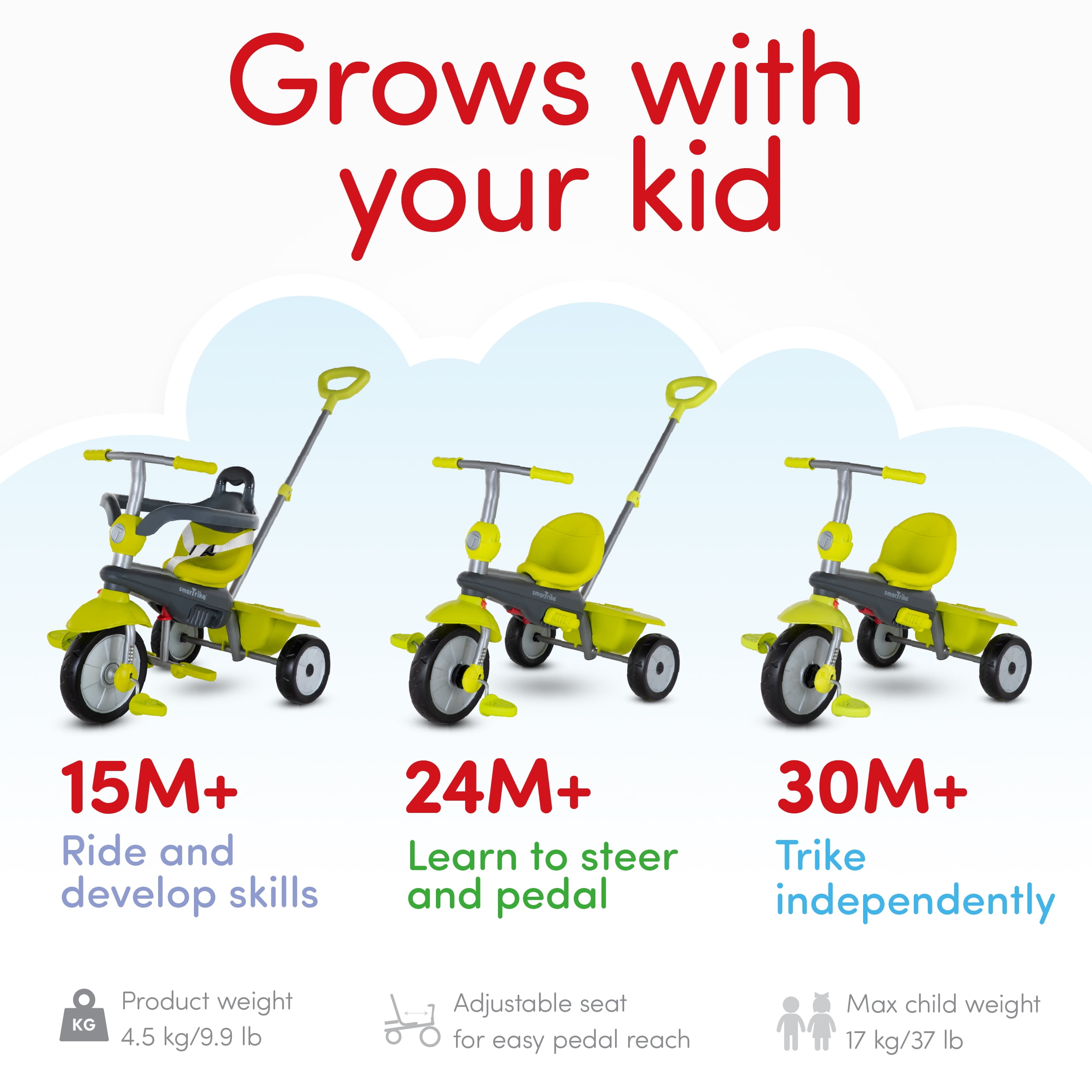 disassemble smart trike lollipop