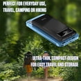 thumbnail image 3 of Cellet 10000mAh Portable Power Bank with Digital Display and 3 Charging Cables, 3 of 8