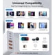 thumbnail image 4 of Cargador USB C Charger Block, 100 W, 6 puertos, cargador rápido para iPhone, 4 of 8