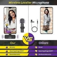 thumbnail image 3 of Wireless Lavalier Microphoneusb-c,wireless Lapel Mic For Android For Tiktok, Youtube, Vlog, 3 of 5