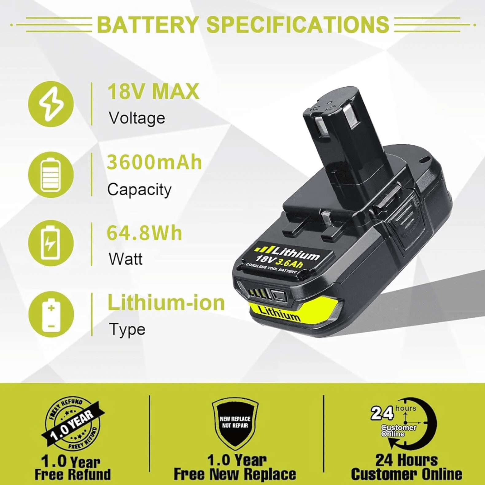2Pack 18V P102 Replace for Ryobi 18V Batteries and Charger Combo for 18 Volt ONE+ P103 P105 P107 P109 P122