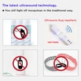 thumbnail image 4 of Ultrasonic Pest Repeller.Electronic Plug in Pest Control Indoor Use.Anti Rat/Spiders/Ants/Bat/Bed Bugs/Mosquitoes/Roaches/Wasps - White（4 Packs）, 4 of 7