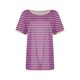 thumbnail image 4 of Blusas para las Mujeres Casual, Rayas Impresas Patchwork Manga Corta Cuello Redondo Top Hecho de 95% Poliéster 5% Spandex para el Verano, Tops Cortos para las Mujeres, 4 of 5