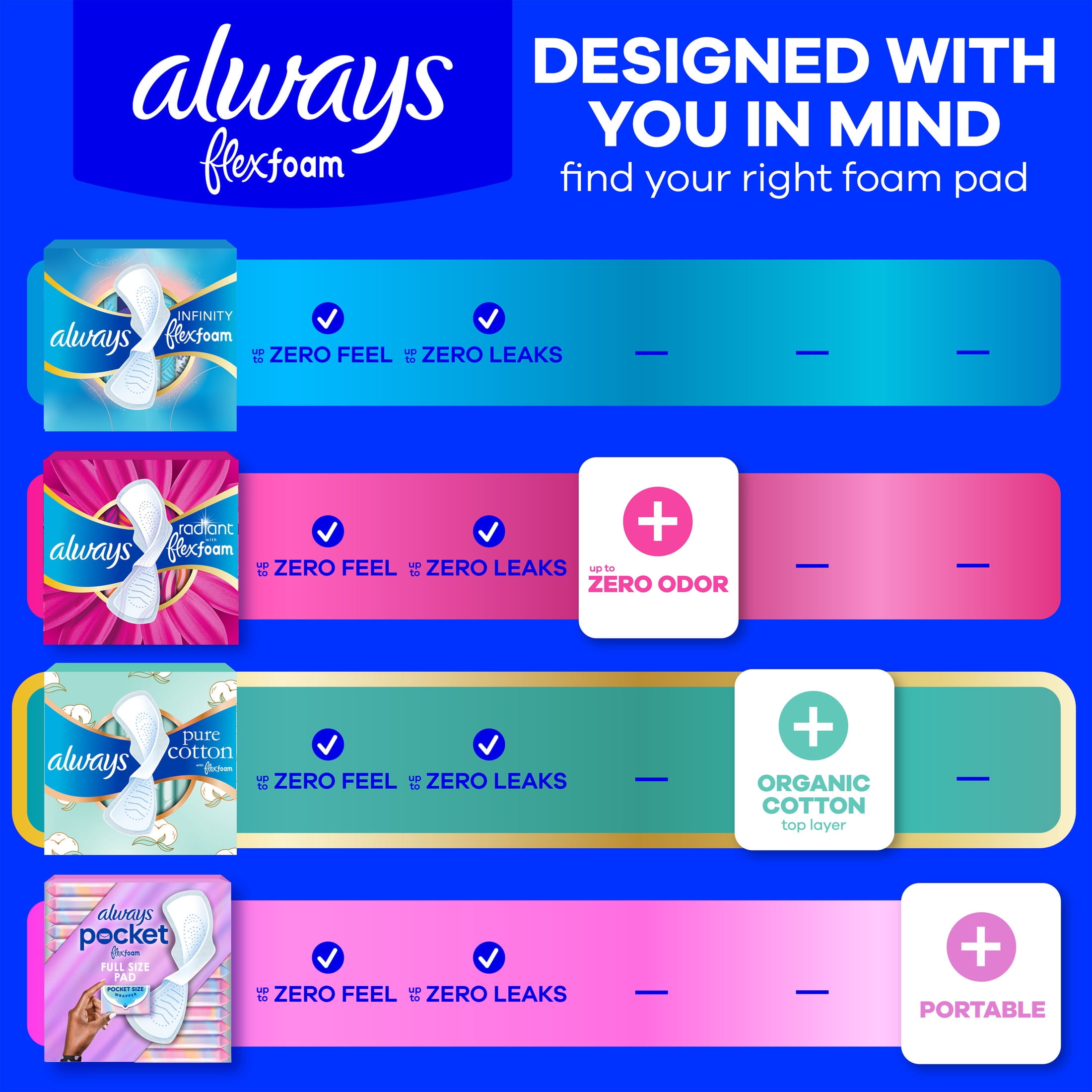 (3 pack) Always Pure Cotton Pads with Organic Top Layer, Size 4 Pads with Wings, Overnight, Heavy Absorbency, 20 Count