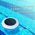 thumbnail image 3 of Ioniseur de Piscine à Énergie Solaire Tueur d'Algues Réduit le Chlore Nouveau Bateau Chaud Rapide, 3 of 8