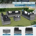 thumbnail image 2 of Sunmthink 10-Piece Wicker Patio Furniture Sets, Outdoor Conversation Set with 4 Inches Thick Cushions and Waterproof Cover, 2 of 6