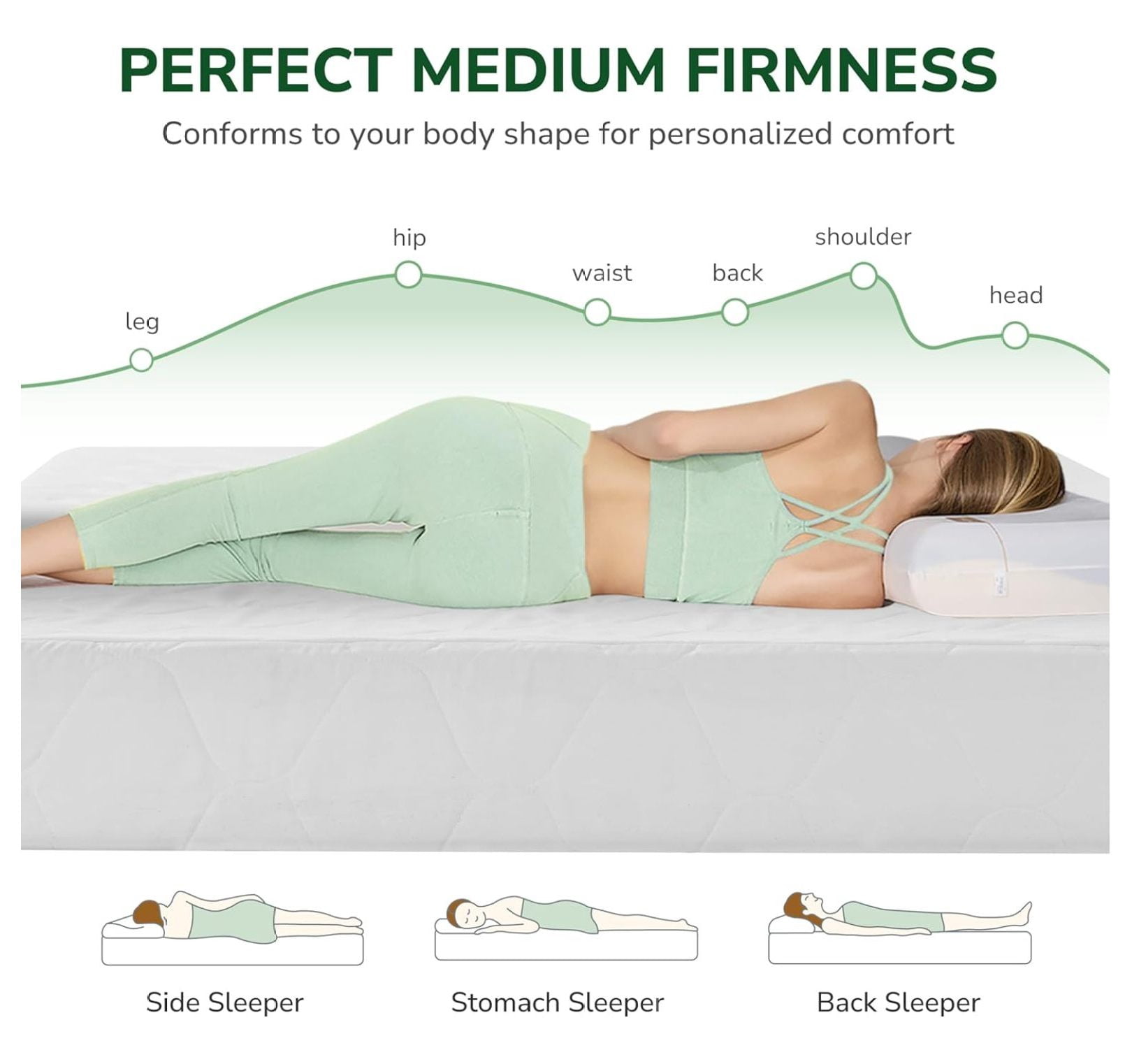 Full Size Mattress, 6 Inch Cooling Memory Foam Mattress for Deep Sleep & Pressure Relief, Medium Feel, Bed in a Box, Breathable, Certified, 75" L x 54" W