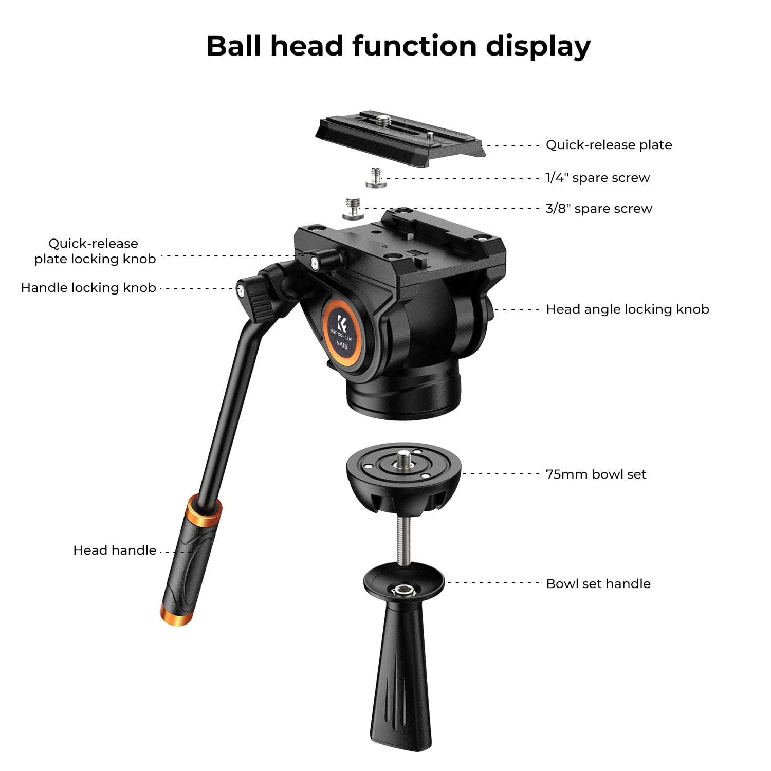 K&F Concept 72"/1.8m Aluminum Video Tripod with Transverse Center Column, 17.6lbs/8KG Camera Tripod with Fluid Head for DSLR Camcorders