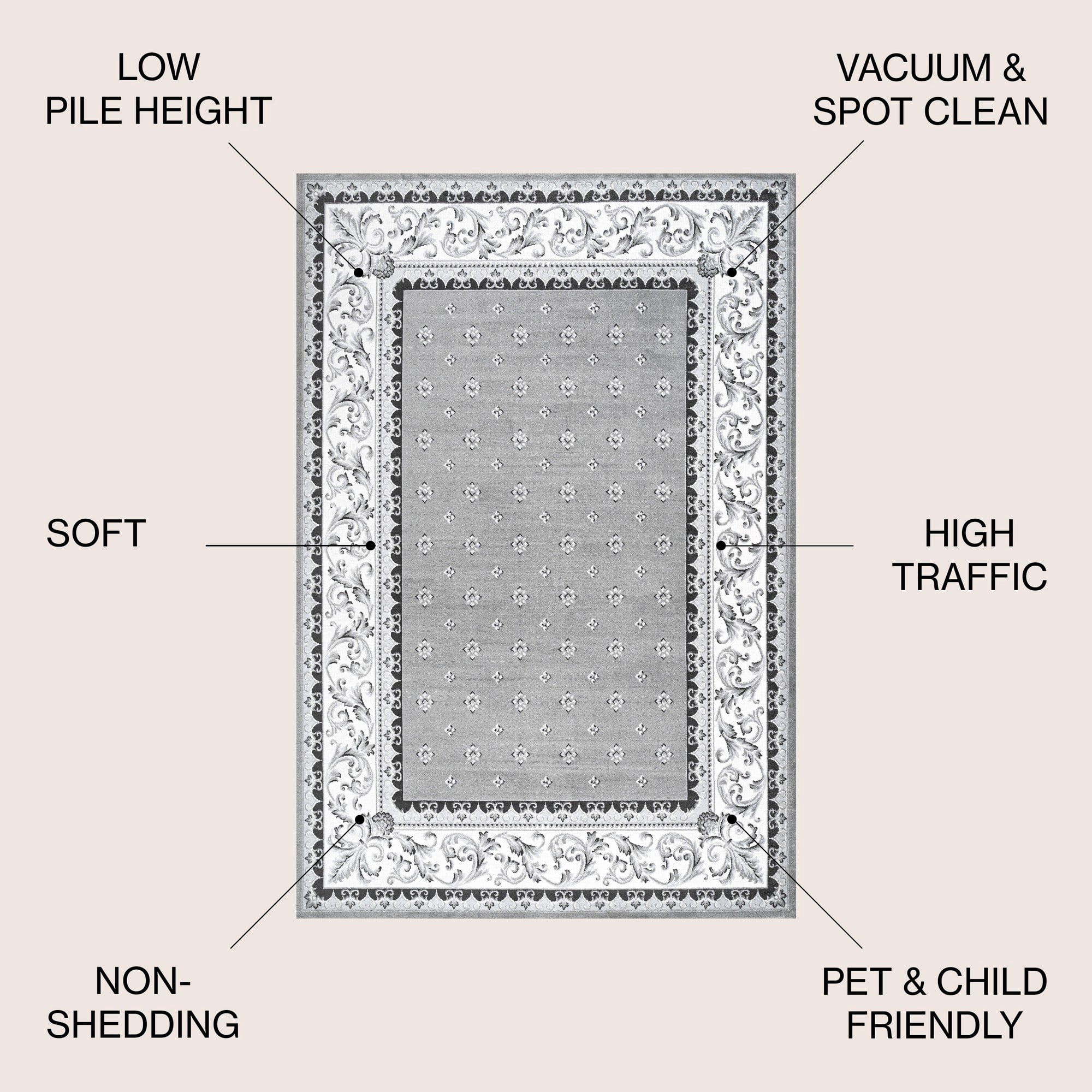 JONATHAN Y MODERN PERSIAN 5 x 8 Area Rug, Acanthus French Border - Gray/Cream, MDP504D-5