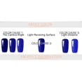 thumbnail image 4 of WIFKLSIIPG 8ml Color Changing Gel for Long Lasting Removable Gradient No Irritation to Nails and Skin, 4 of 7