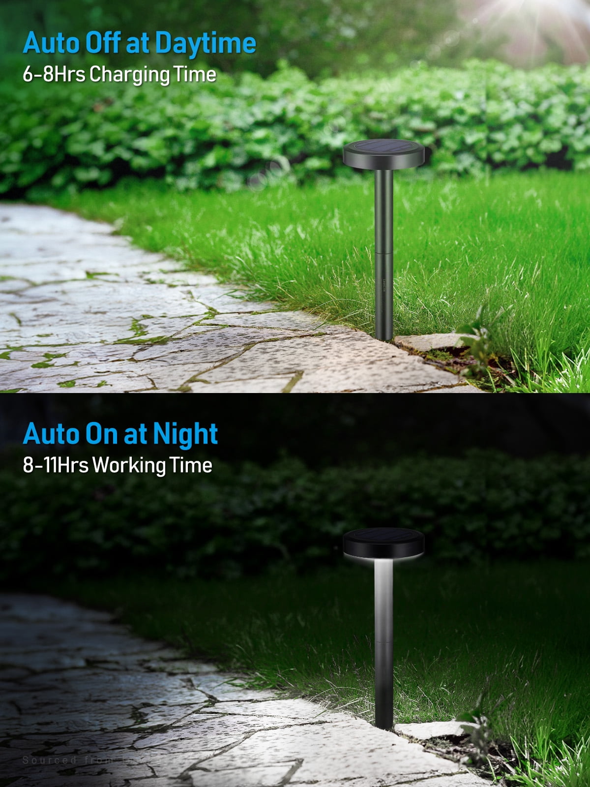 12 Pack 2CCT Solar Path Lights, Dimmable, Auto Dusk to Dawn Landscape Pathway Lights, Circle