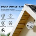 thumbnail image 4 of Ventilador Solar Silencioso de Alta Velocidad de 4 Pulgadas de New Energy con Panel de 8 W, Ventilador de Escape Solar para Gallineros, Invernaderos y Cobertizos B, 4 of 8