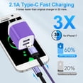 thumbnail image 2 of Micro USB Charger, Dual USB Wall Charger with 10FT USB A to Micro Cable, Android Charger Block Fast Charging Cable for Kindle, E-Reader, Samsung J8 J7 Pro S6S7, Droid Cord AC Power Adapter, Purple, 2 of 9