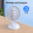 thumbnail image 3 of Shinic 6'' Clip on Desk Fan with Clamp, Adjustable Tilt, Quiet Small Fan with Clip for Home Office Car Stroller Workshops, White, 3 of 10